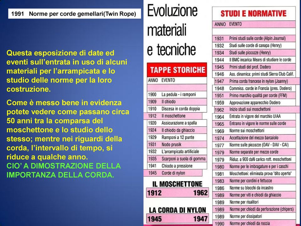 Come è messo bene in evidenza potete vedere come passano circa 50 anni tra la comparsa del moschettone e lo