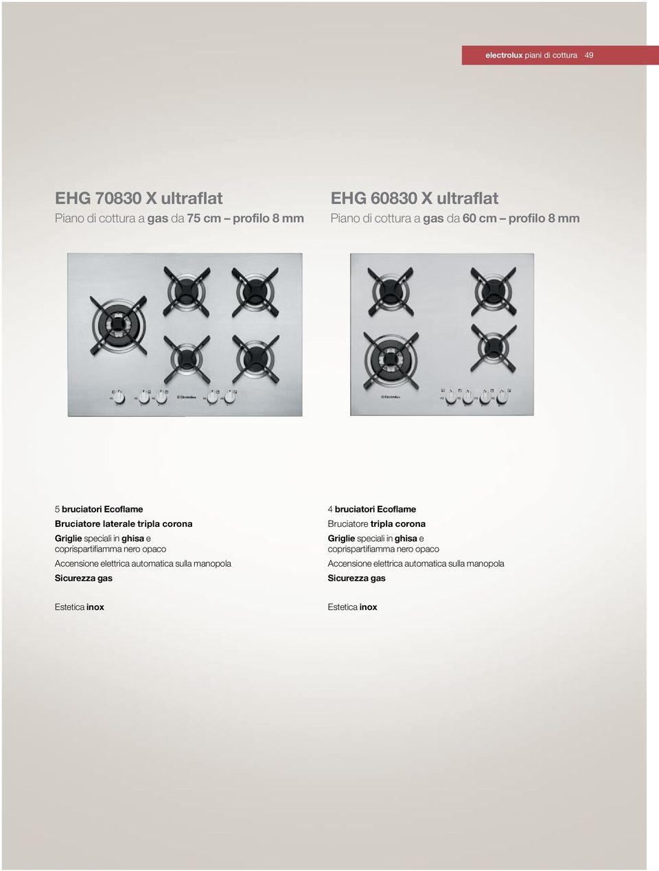 coprispartifiamma nero opaco Accensione elettrica automatica sulla manopola Sicurezza gas 4 bruciatori Ecoflame Bruciatore tripla