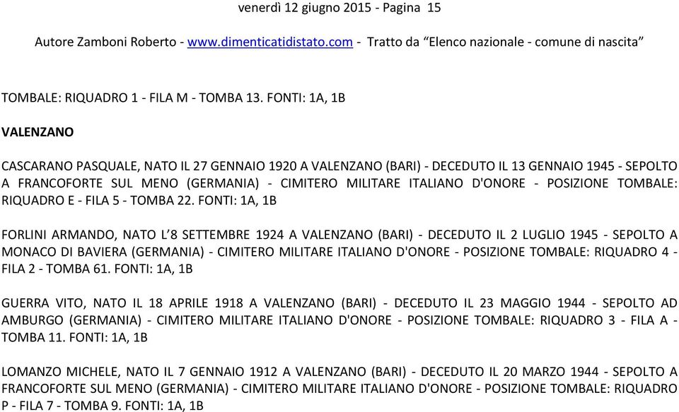 POSIZIONE TOMBALE: RIQUADRO E - FILA 5 - TOMBA 22.