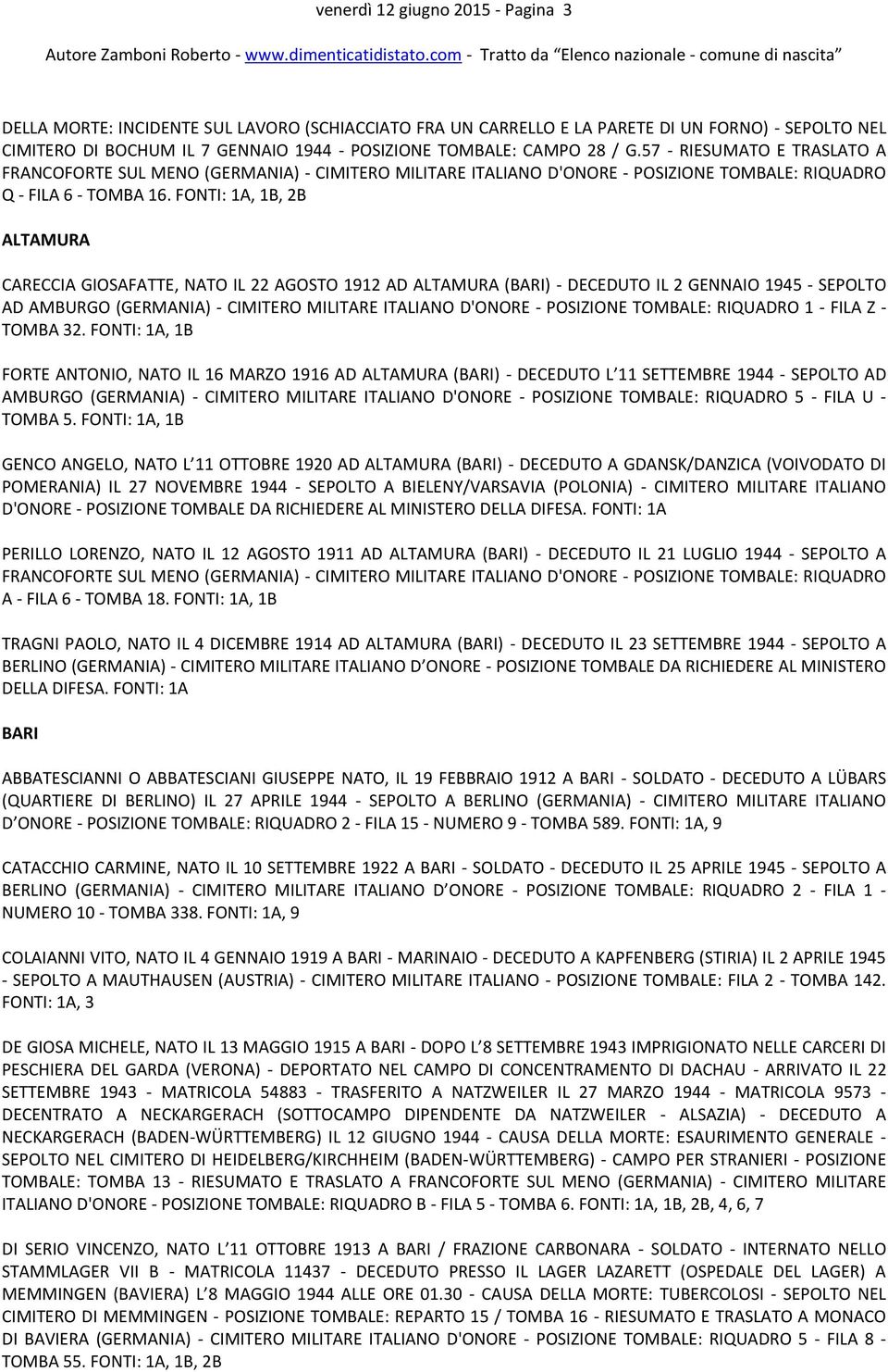 FONTI: 1A, 1B, 2B ALTAMURA CARECCIA GIOSAFATTE, NATO IL 22 AGOSTO 1912 AD ALTAMURA (BARI) - DECEDUTO IL 2 GENNAIO 1945 - SEPOLTO AD AMBURGO (GERMANIA) - CIMITERO MILITARE ITALIANO D'ONORE - POSIZIONE