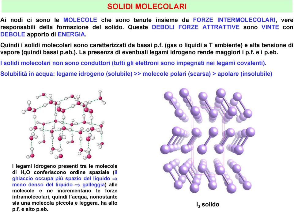 (gas o liquidi a T ambiente) e alta tensione di vapore (quindi bassi p.eb.). La presenza di eventuali legami idrogeno rende maggiori i p.f. e i p.eb. I solidi molecolari non sono conduttori (tutti gli elettroni sono impegnati nei legami covalenti).