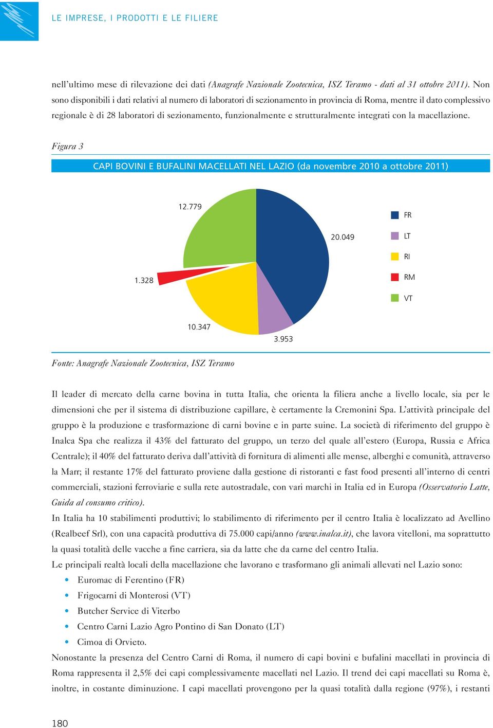 strutturalmente integrati con la macellazione. Figura 3 CAPI BOVINI E BUFALINI MACELLATI NEL LAZIO (da novembre 2010 a ottobre 2011) 12.779 FR 20.049 LT RI 1.328 RM VT 10.347 3.