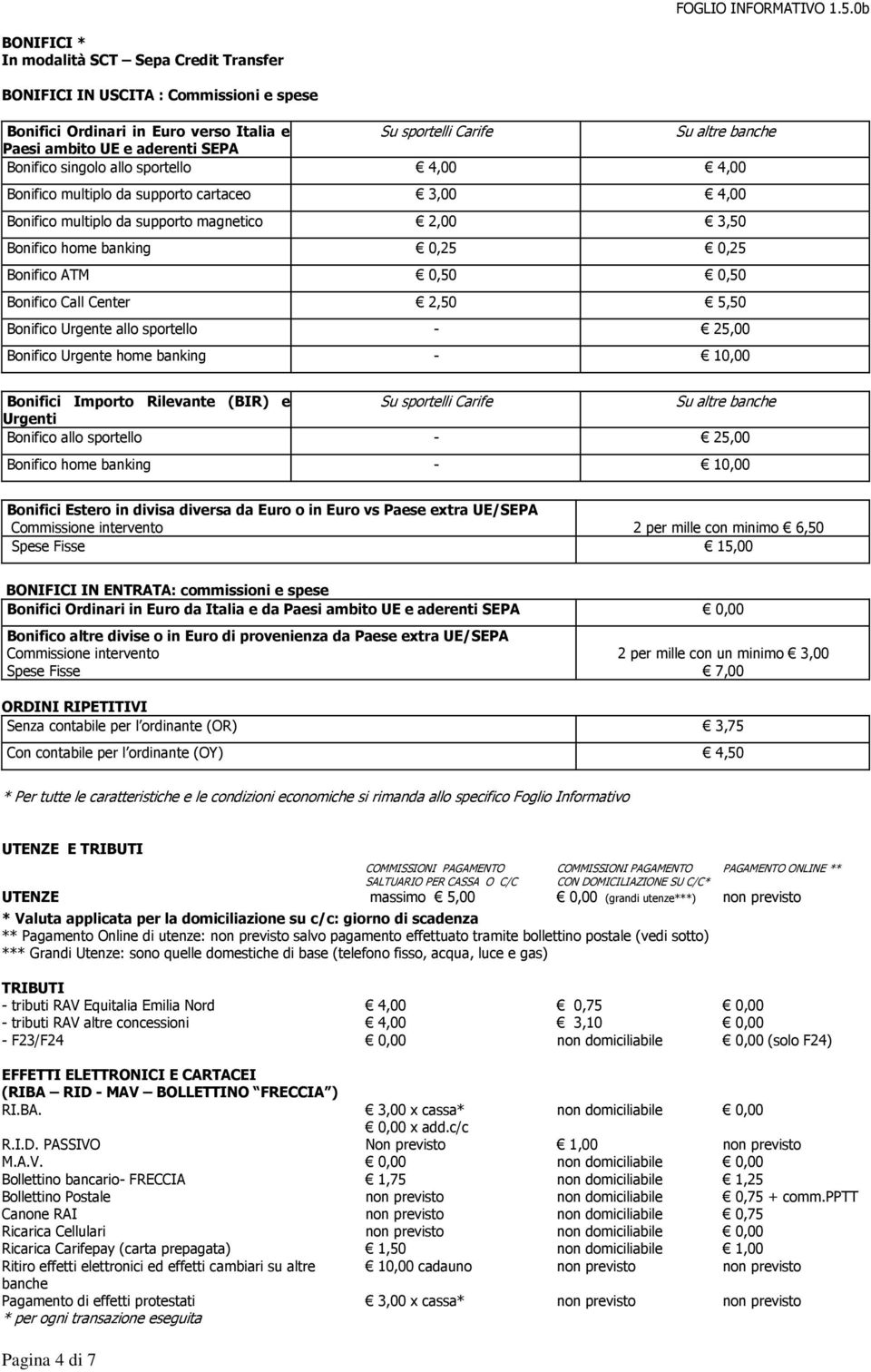 Bonifico Call Center 2,50 5,50 Bonifico Urgente allo sportello - 25,00 Bonifico Urgente home banking - 10,00 Bonifici Importo Rilevante (BIR) e Su sportelli Carife Su altre banche Urgenti Bonifico