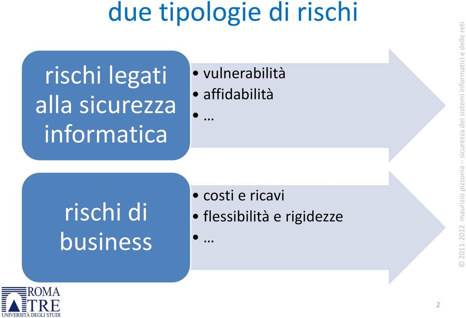 vulnerabilità affidabilità rischi di