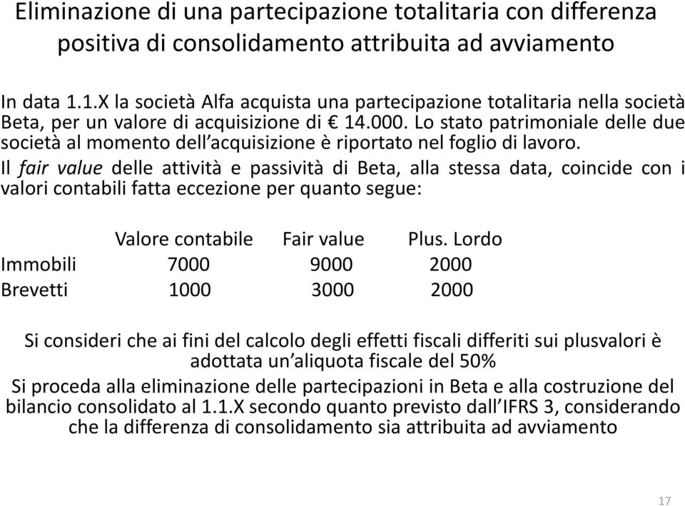 Lo stato patrimoniale delle due società al momento dell acquisizione è riportato nel foglio di lavoro.