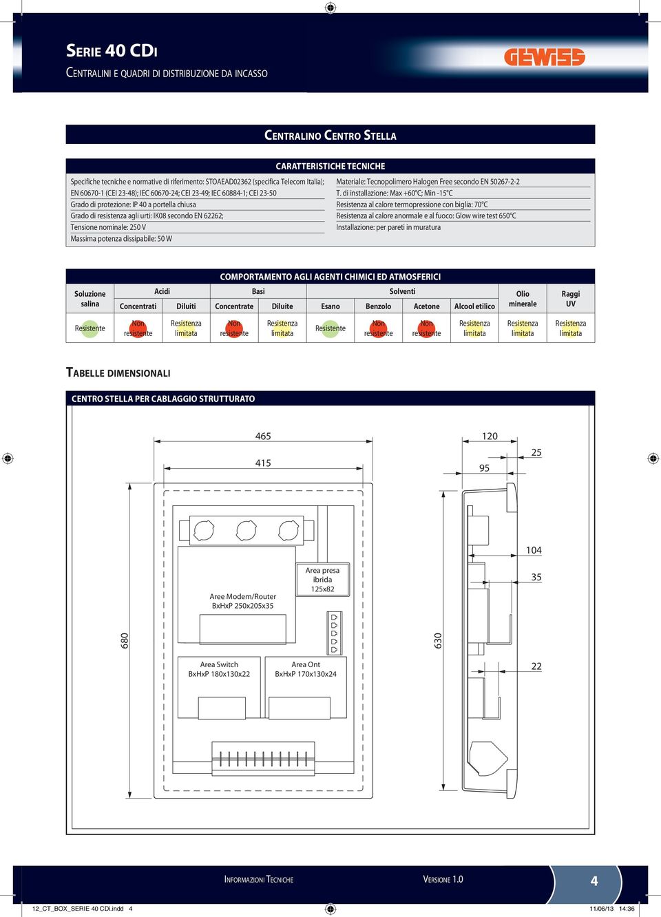 T. di installazione: Max +60 C; Min -15 C al calore termopressione con biglia: 70 C al calore anormale e al fuoco: Glow wire test 650 C CENTRO STELLA PER CABLAGGIO STRUTTURATO 465 415 120