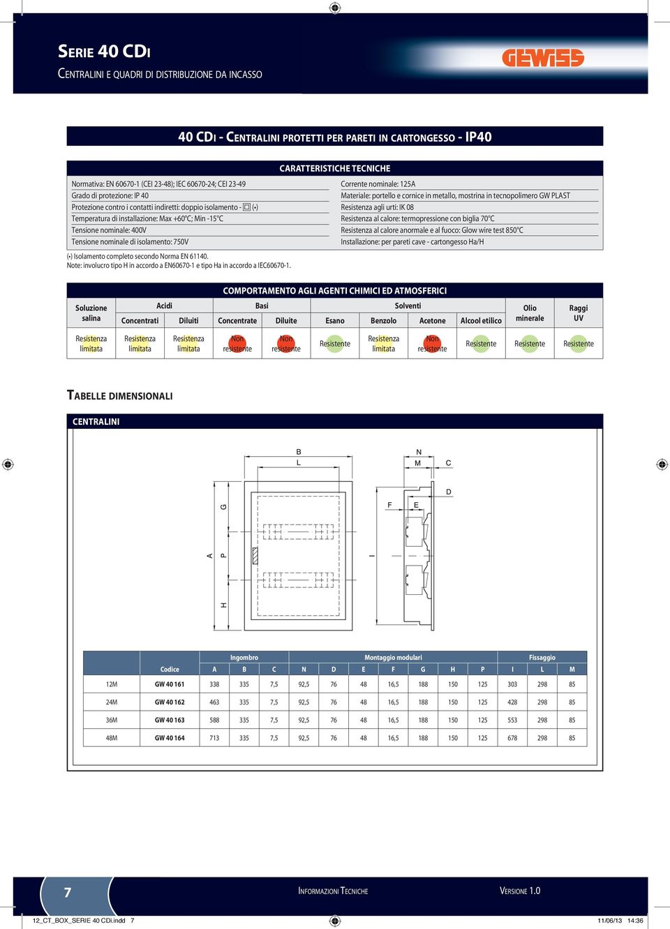 Installazione: per pareti cave - cartongesso Ha/H CENTRALINI Ingombro Montaggio modulari Fissaggio Codice A B C N D E F G H P I L M 12M GW 40 161 338 335 7,5 92,5 76 48 16,5 188 150 125 303 298 85