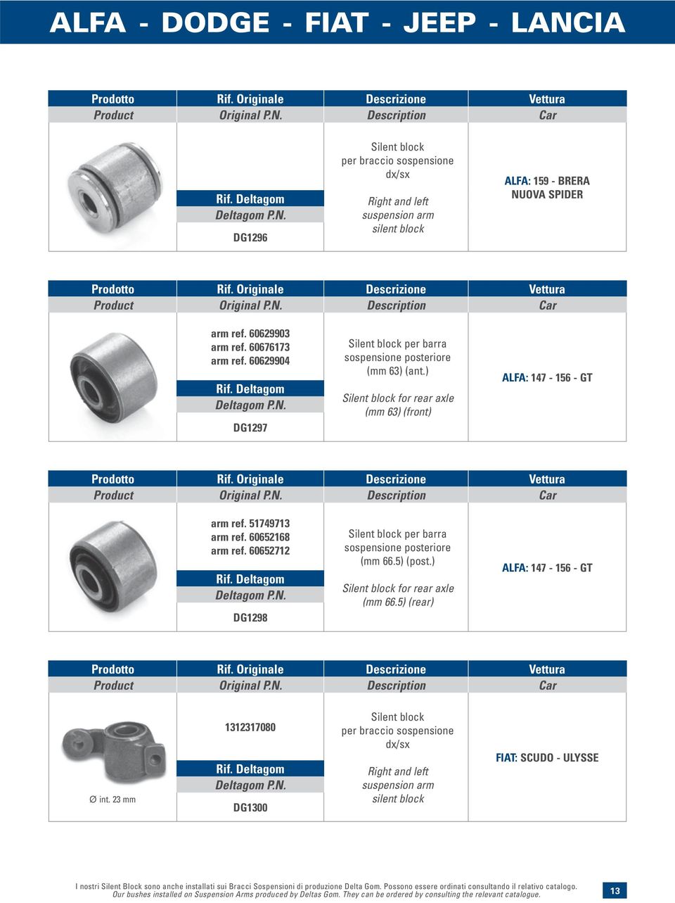 ) for rear axle (mm 66.5) (rear) ALFA: 147-156 - GT Ø int.