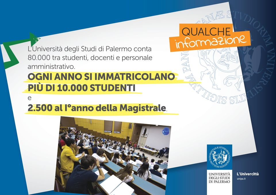 OGNI ANNO SI IMMATRICOLANO PIÙ DI 10.000 STUDENTI e 2.