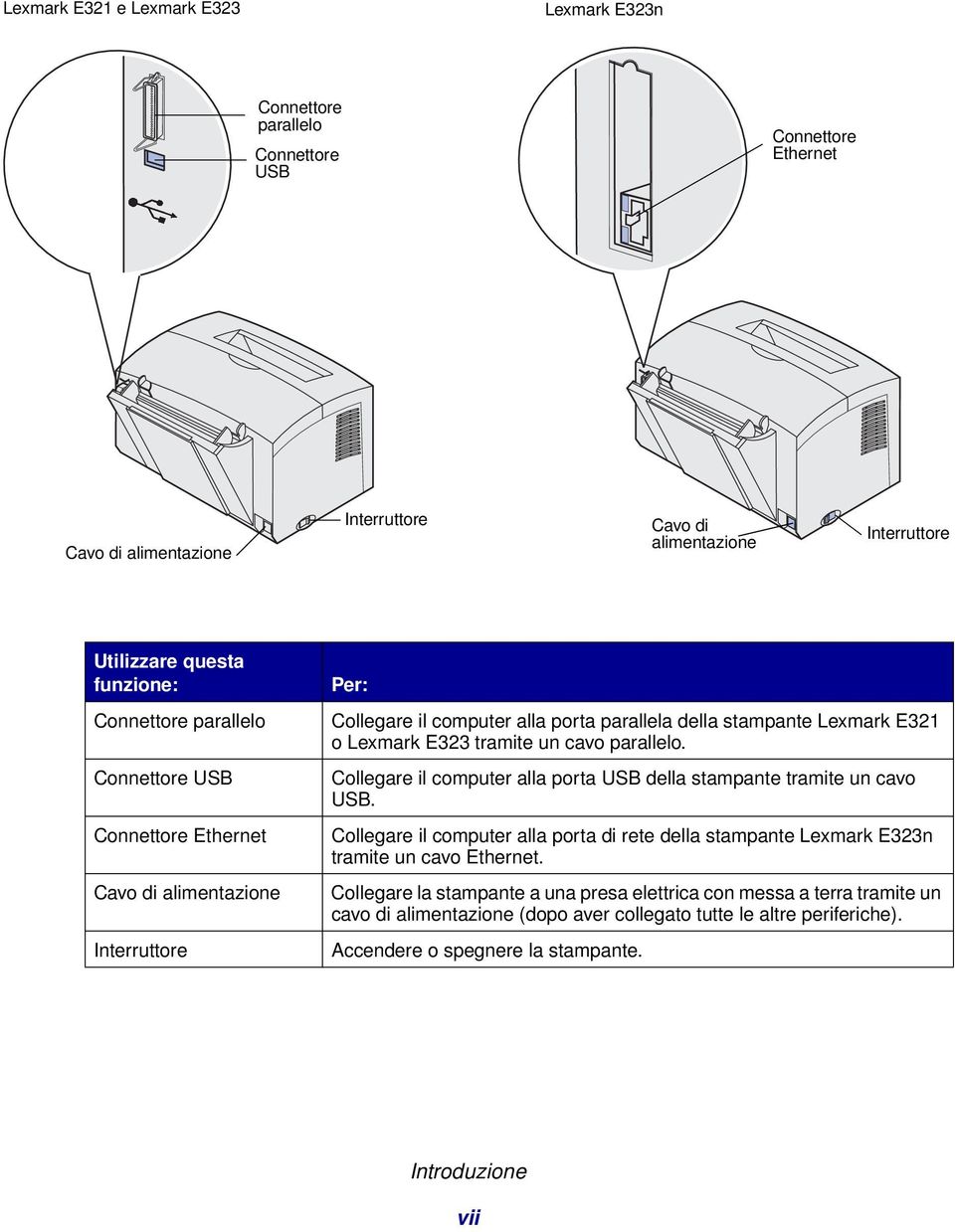 tramite un cavo parallelo. Collegare il computer alla porta USB della stampante tramite un cavo USB.