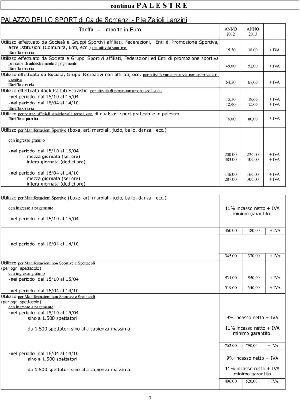 ) per attività sportive Utilizzo effettuato da Società e Gruppi Sportivi affiliati, Federazioni ed Enti di promozione sportiva per corsi di addestramento a pagamento Utilizzo effettuato da Società,