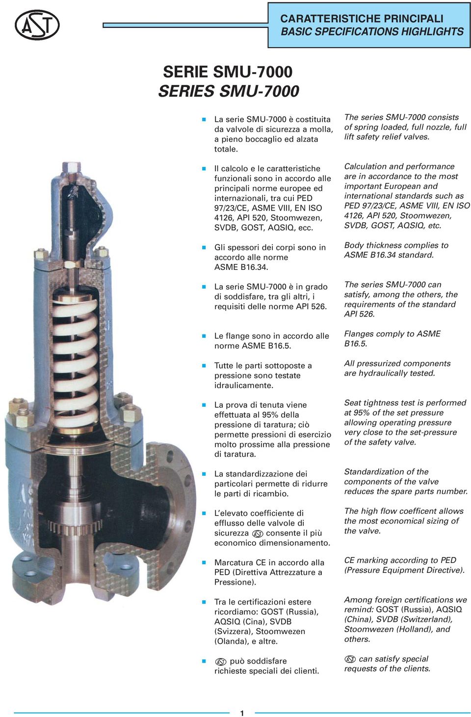 Gli spessori dei corpi sono in accordo alle norme ASME B16.34. La serie SMU-7000 è in grado di soddisfare, tra gli altri, i requisiti delle norme API 526.