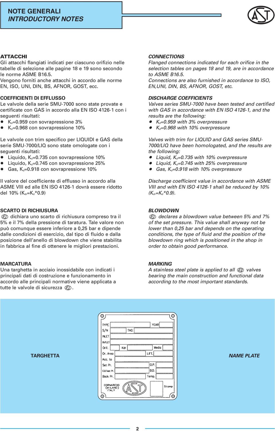 COEFFICIENTI DI EFFLUSSO Le valvole della serie SMU-7000 sono state provate e certificate con GAS in accordo alla EN ISO 4126-1 con i seguenti risultati: Kd=0.959 con sovrapressione 3% Kd=0.