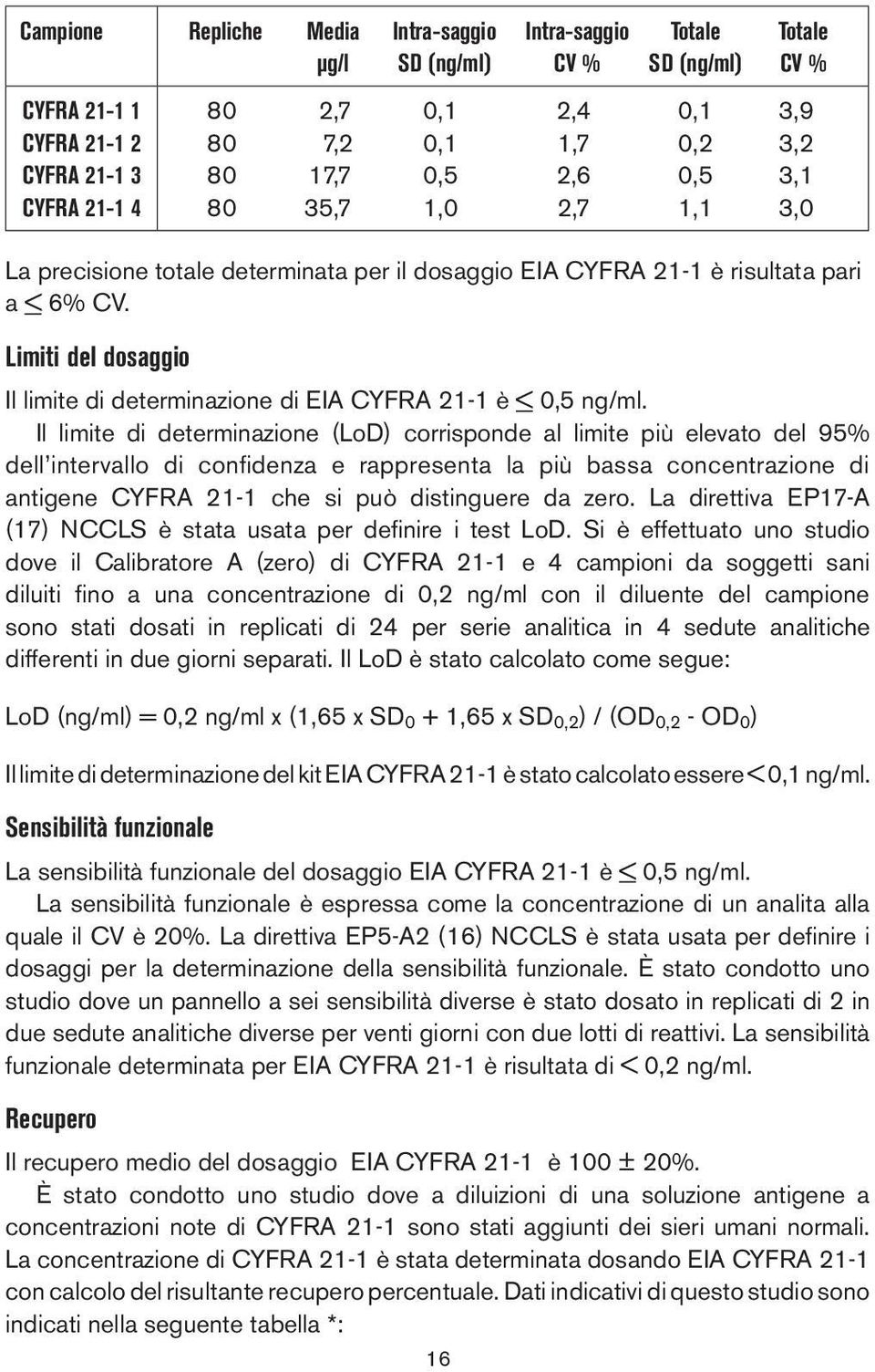 Limiti del dosaggio Il limite di determinazione di EIA CYFRA 21-1 è < 0,5 ng/ml.