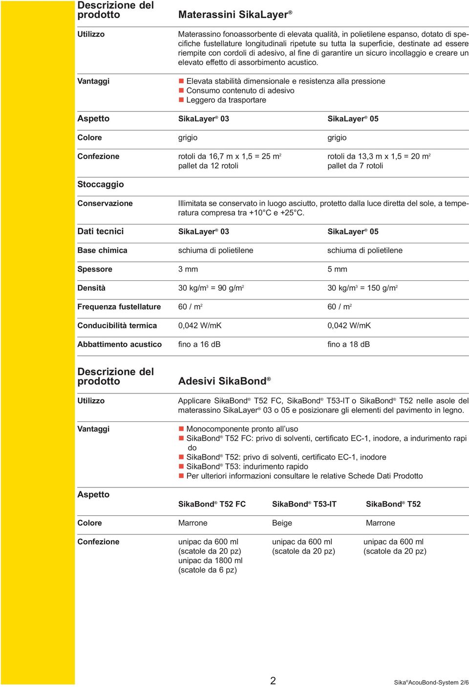 n Elevata stabilità dimensionale e resistenza alla pressione n Consumo contenuto di adesivo n Leggero da trasportare Aspetto SikaLayer 03 SikaLayer 05 Colore grigio grigio Confezione rotoli da 16,7 m