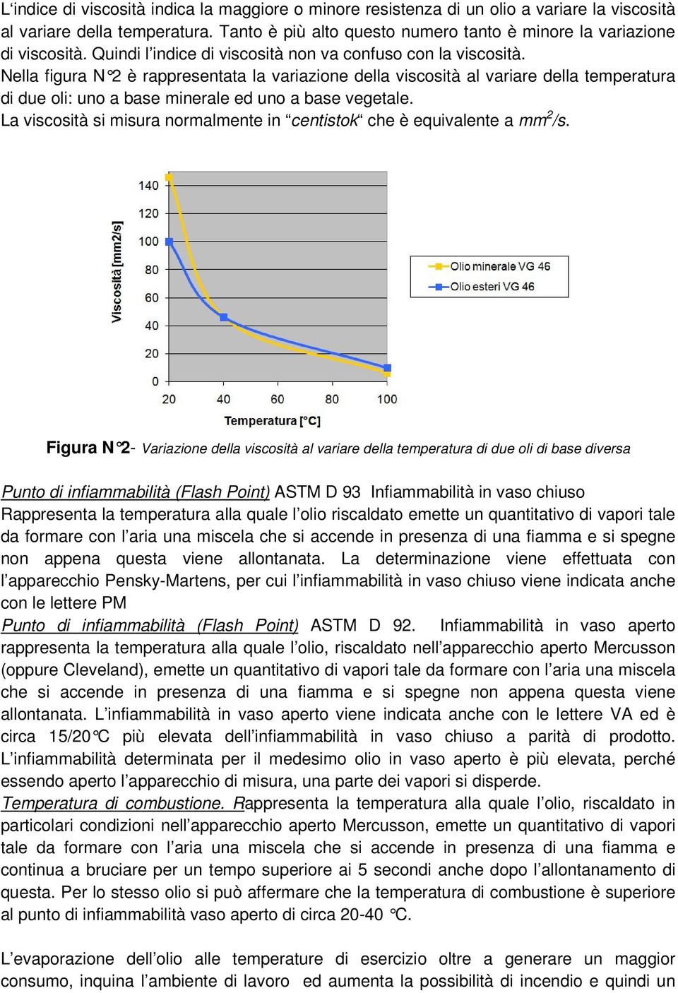 Nella figura N 2 è rappresentata la variazione della viscosità al variare della temperatura di due oli: uno a base minerale ed uno a base vegetale.