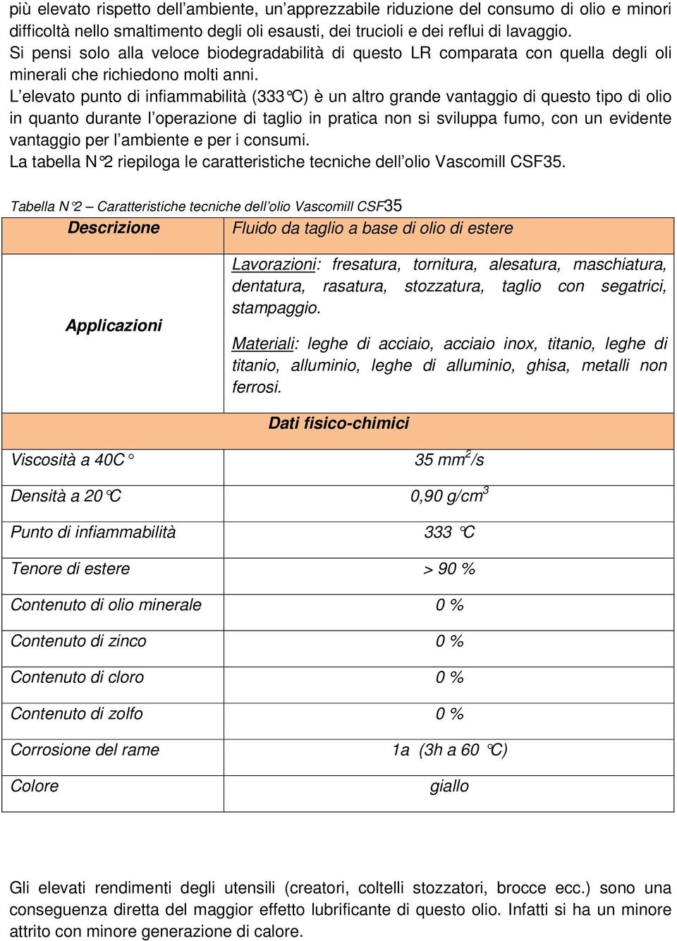 L elevato punto di infiammabilità (333 C) è un altro grande vantaggio di questo tipo di olio in quanto durante l operazione di taglio in pratica non si sviluppa fumo, con un evidente vantaggio per l