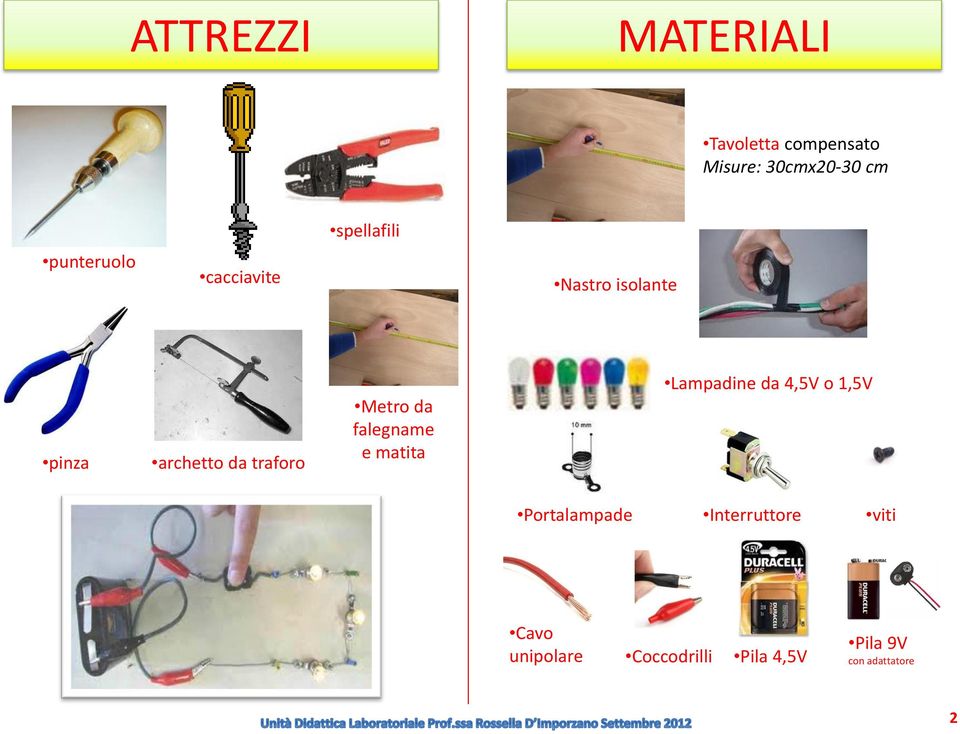 traforo Metro da falegname e matita Lampadine da 4,5V o 1,5V