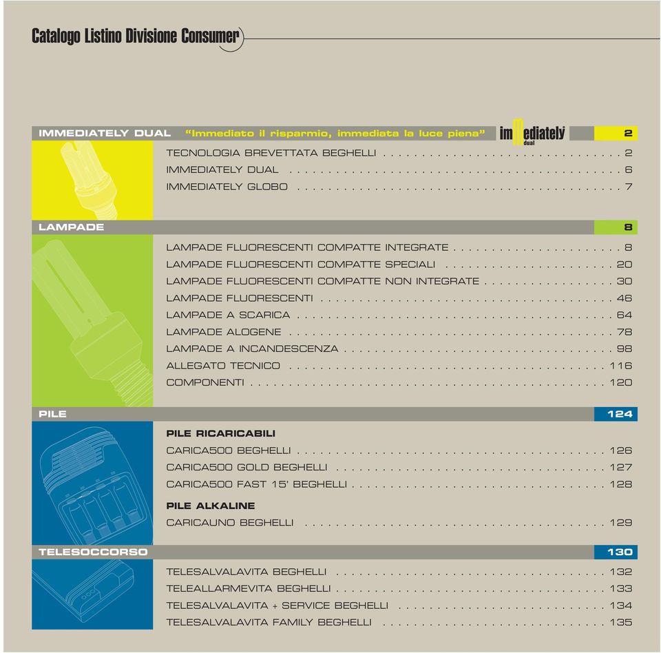 ..................... 20 LAMPADE FLUORESCENTI COMPATTE NON INTEGRATE................. 30 LAMPADE FLUORESCENTI...................................... 46 LAMPADE A SCARICA......................................... 64 LAMPADE ALOGENE.
