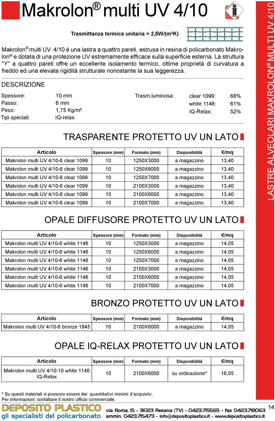 DESCRIZIONE : Passo: Peso: Tipi speciali: 10 mm 6 mm 1,75 Kg/m² IQ-relax Trasmittanza termica unitaria = 2,5W/(m²K) Trasm.