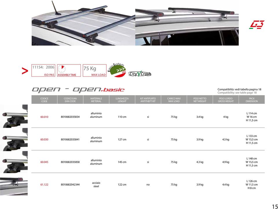 MAX LOAD PESO NETTO NET WEIGHT PESO LORDO GROSS WEIGHT PACK DIMENSION 60.010 8010682035834 alluminio aluminum 110 cm si 75 kg 3.4 kg 4 kg L 114 cm W 16 cm H 11,5 cm 60.