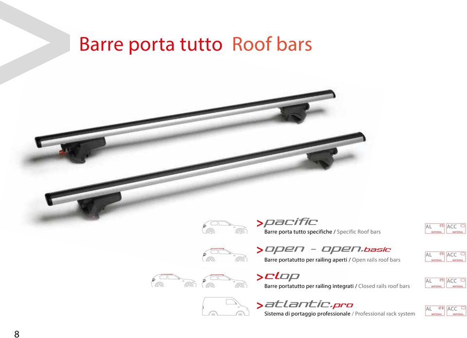 basic Barre portatutto per railing aperti / Open rails roof bars clop Barre