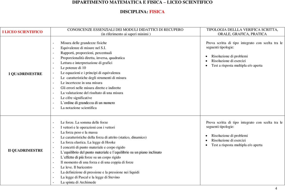 incertezze in una misura - Gli errori nelle misura dirette e indirette - La valutazione del risultato di una misura - Le cifre significative - L ordine di grandezza di un numero - La notazione