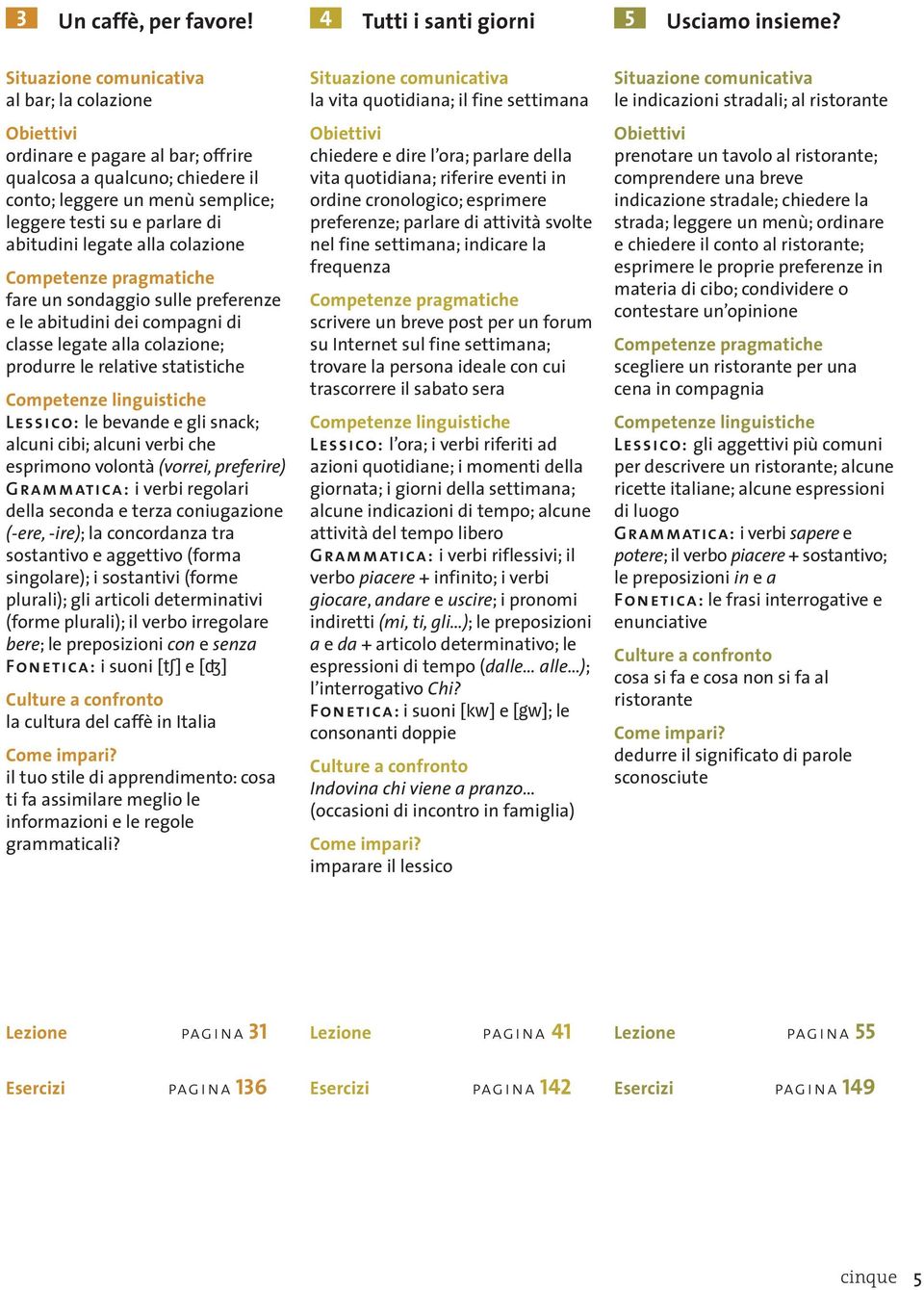 sondaggio sulle preferenze e le abitudini dei compagni di classe legate alla colazione; produrre le relative statistiche Lessico: le bevande e gli snack; alcuni cibi; alcuni verbi che esprimono