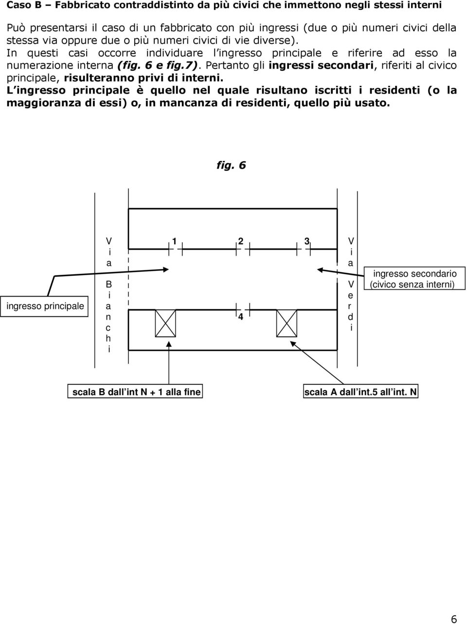 Pertanto gli ingressi secondari, riferiti al civico principale, risulteranno privi di interni.