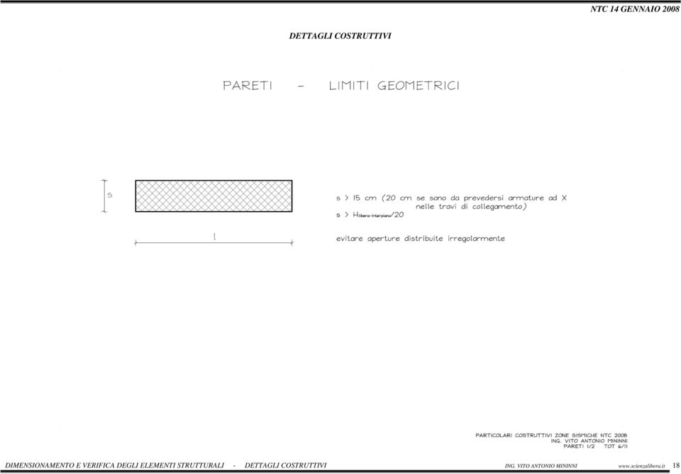 ELEMENI SRUURLI - DEGLI COSRUIVI