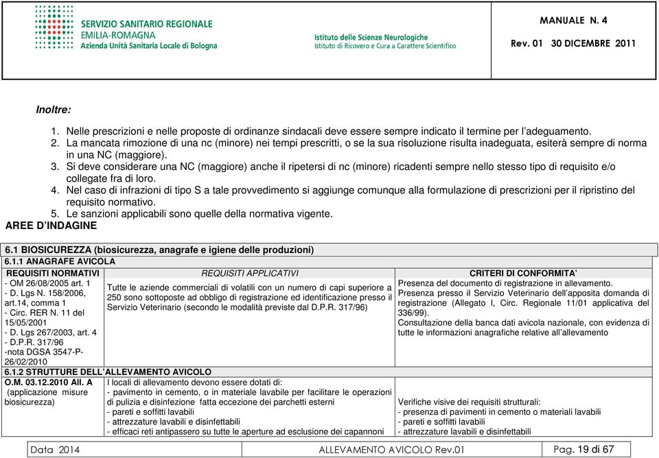 Si deve considerare una NC (maggiore) anche il ripetersi di nc (minore) ricadenti sempre nello stesso tipo di requisito e/o collegate fra di loro. 4.