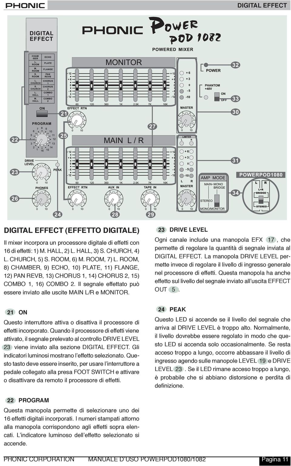 Il segnale effettato può essere inviato alle uscite MAIN L/R e MONITOR. 21 ON Questo interruttore attiva o disattiva il processore di effetti incorporato.