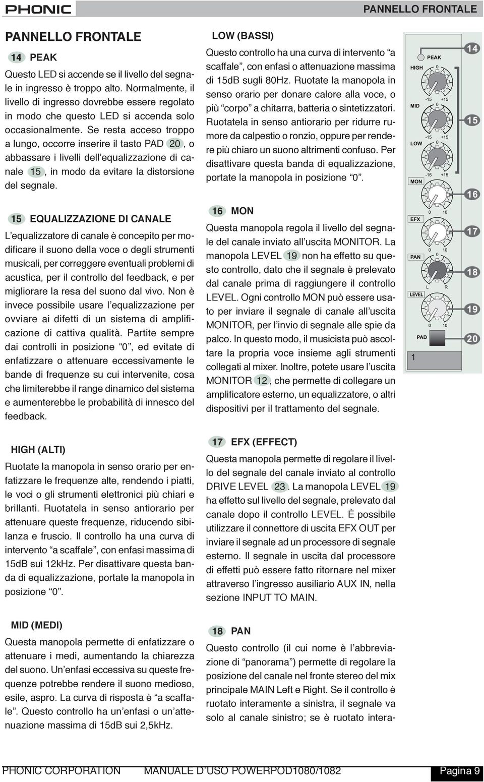 Se resta acceso troppo a lungo, occorre inserire il tasto PAD 20, o abbassare i livelli dell equalizzazione di canale 15, in modo da evitare la distorsione del segnale.