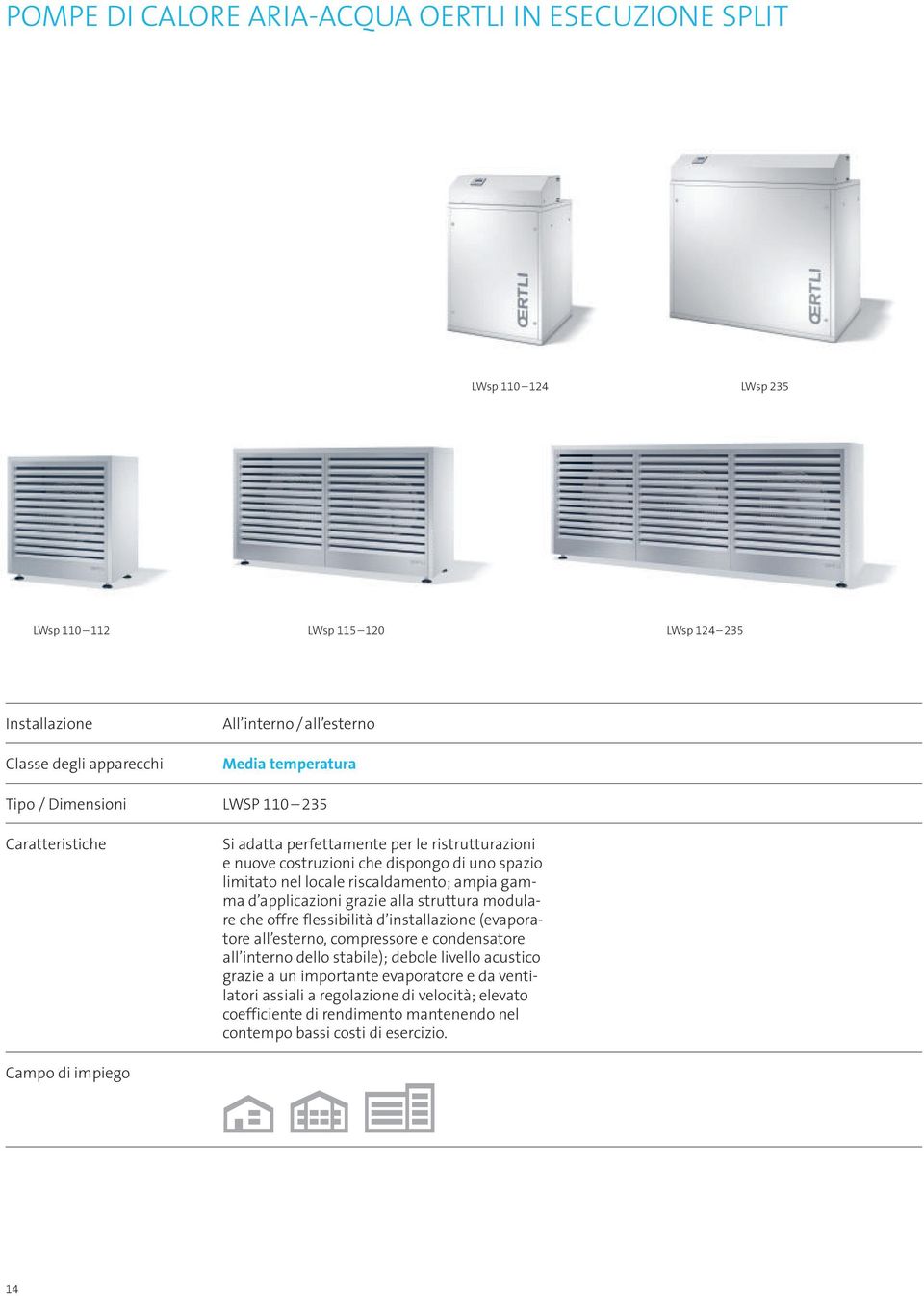 ampia gamma d applicazioni grazie alla struttura modulare che offre flessibilità d installazione (evaporatore all esterno, compressore e condensatore all interno dello stabile); debole