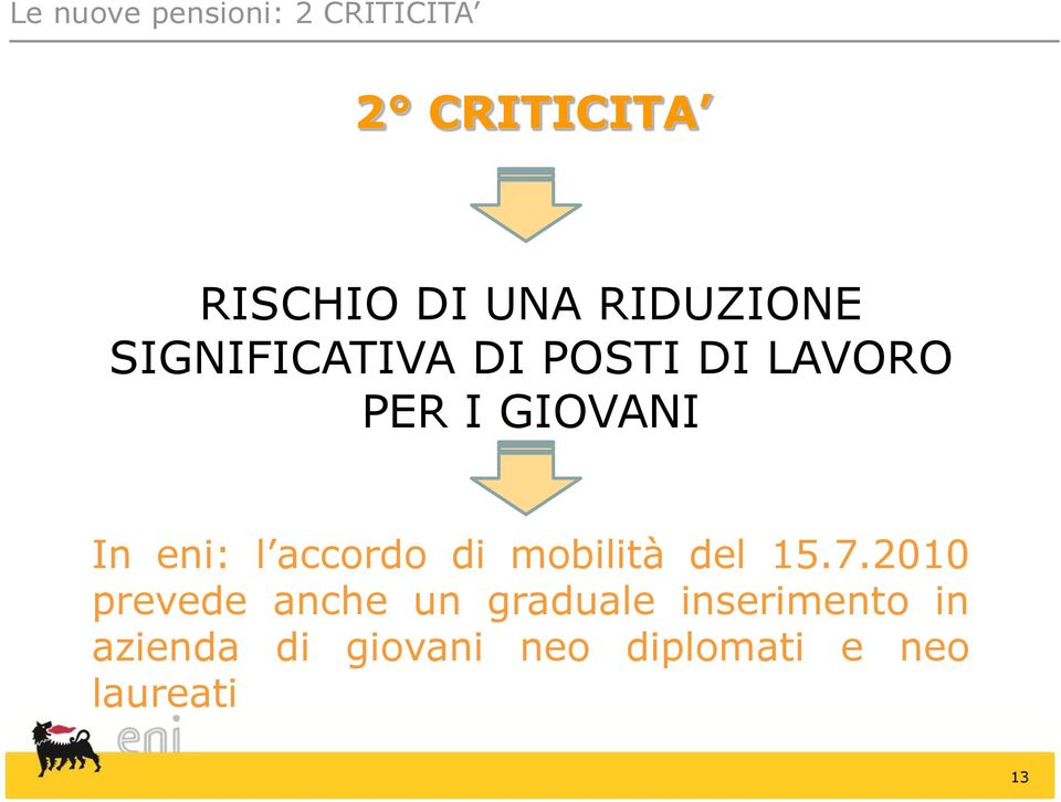 eni: l accordo di mobilità del 15.7.