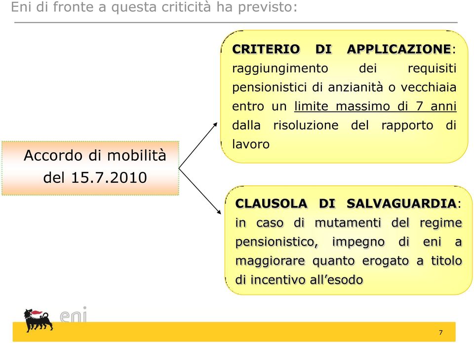 entro un limite massimo di 7 anni dalla risoluzione del rapporto di lavoro CLAUSOLA DI