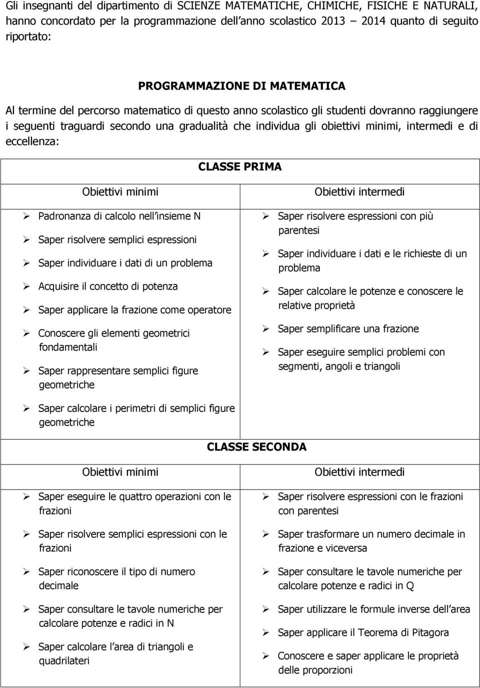 e di eccellenza: CLASSE PRIMA Obiettivi minimi Padronanza di calcolo nell insieme N Saper risolvere semplici espressioni Saper individuare i dati di un problema Acquisire il concetto di potenza Saper