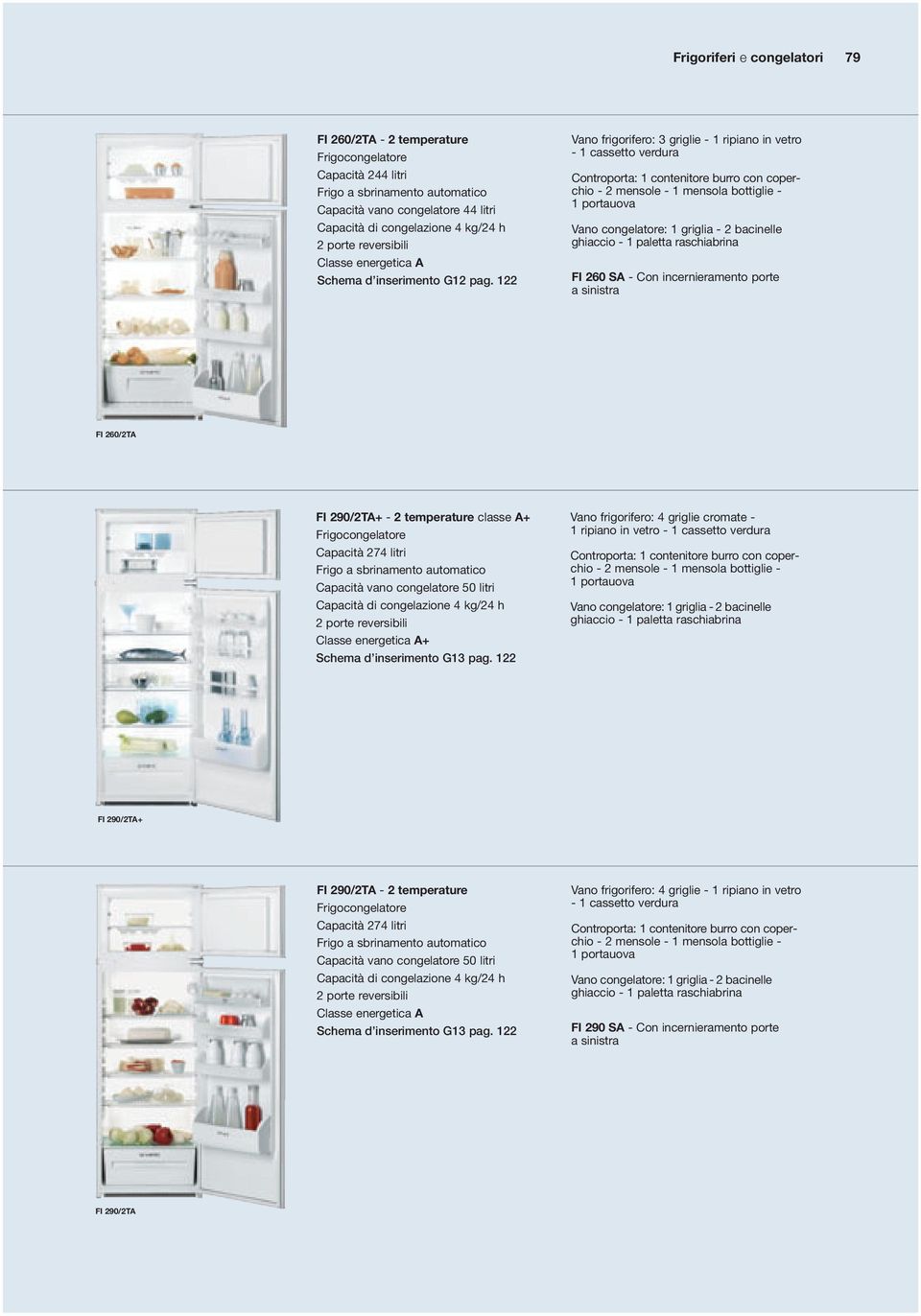 raschiabrina FI 260 S - Con incernieramento porte a sinistra FI 260/2T FI 290/2T+ - 2 temperature classe + Capacità 27 litri Capacità vano congelatore 50 litri Capacità di congelazione kg/2 h 2 porte