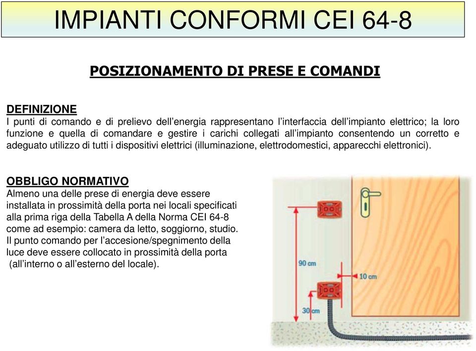 OBBLIGO NORMATIVO Almeno una delle prese di energia deve essere installata in prossimità della porta nei locali specificati alla prima riga della Tabella A della Norma CEI 64-8 come