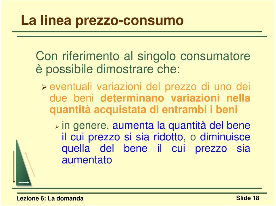 acquistata di entrambi i beni in genere, aumenta la quantità del bene il cui prezzo si sia