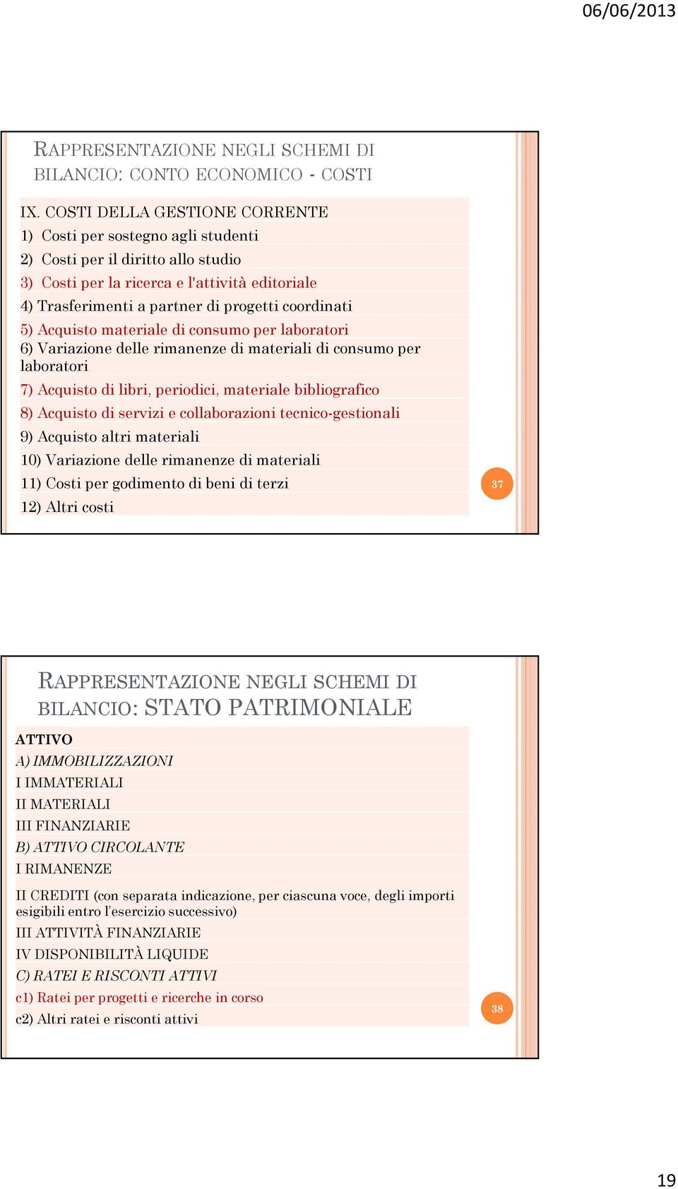 5) Acquisto materiale di consumo per laboratori 6) Variazione delle rimanenze di materiali di consumo per laboratori 7) Acquisto di libri, periodici, materiale bibliografico 8) Acquisto di servizi e