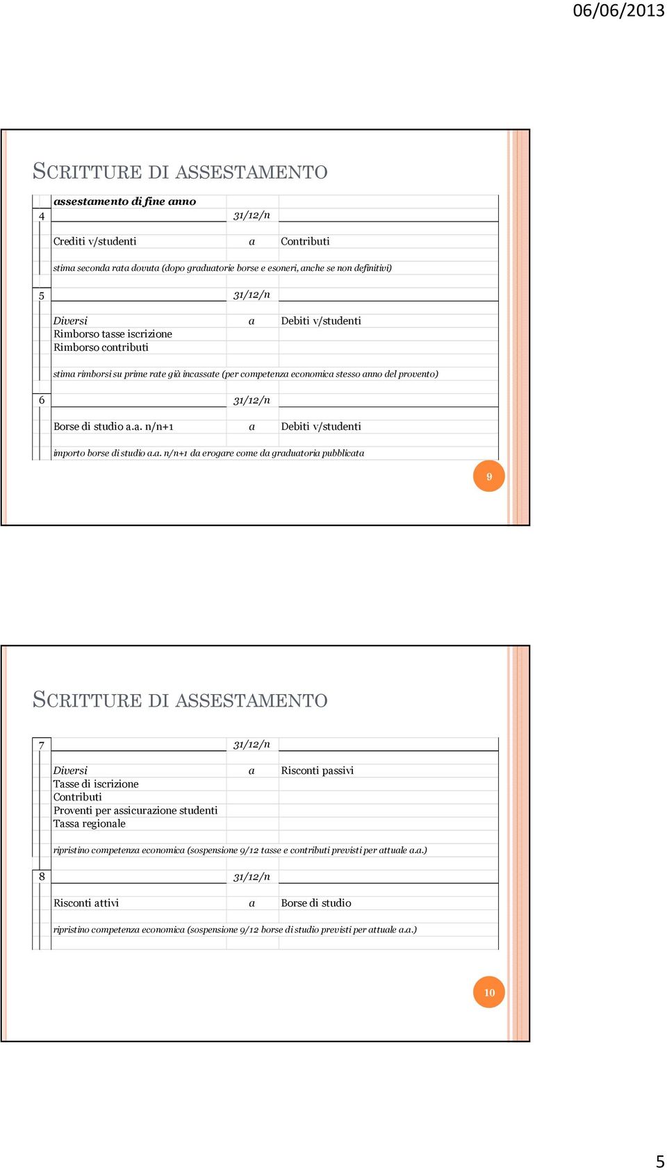 a. n/n+1 da erogare come da graduatoria pubblicata 9 SCRITTURE DI ASSESTAMENTO 7 31/12/n Diversi a Risconti passivi Tasse di iscrizione Contributi Proventi per assicurazione studenti Tassa regionale