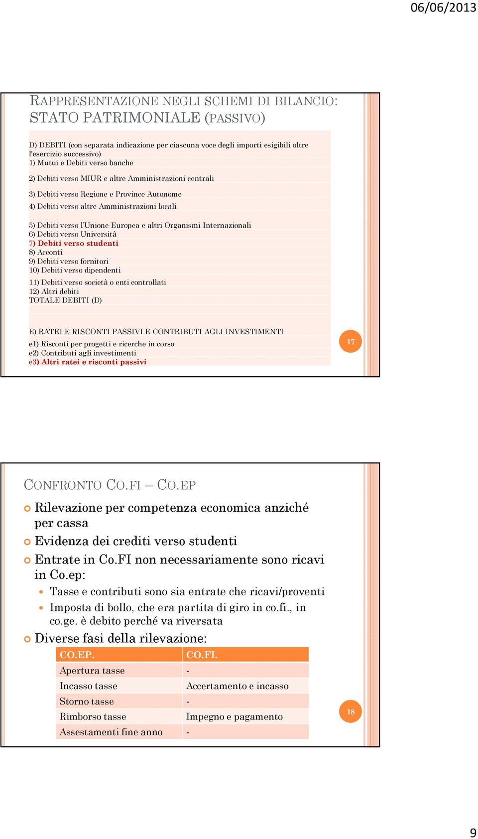 Organismi Internazionali 6) Debiti verso Università 7) Debiti verso studenti 8) Acconti 9) Debiti verso fornitori 10) Debiti verso dipendenti 11) Debiti verso società o enti controllati 12) Altri