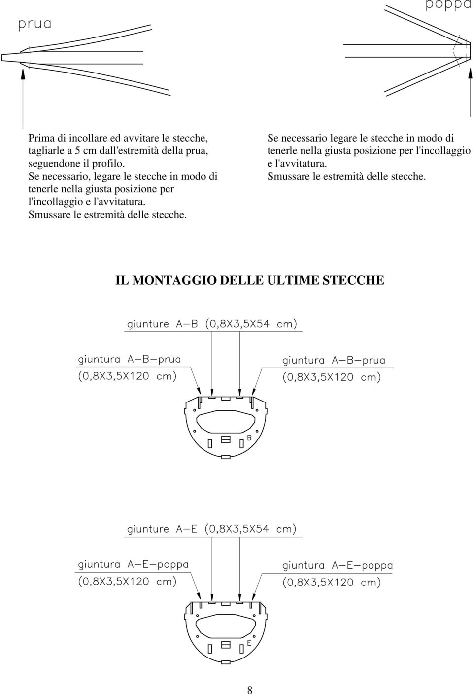 Smussare le estremità delle stecche.