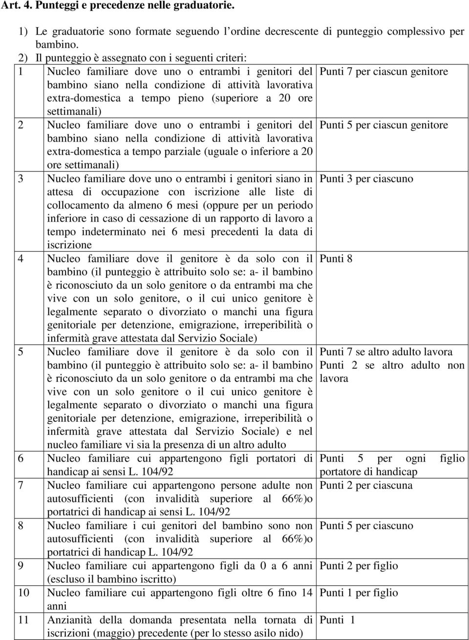 extra-domestica a tempo pieno (superiore a 20 ore settimanali) 2 Nucleo familiare dove uno o entrambi i genitori del Punti 5 per ciascun genitore bambino siano nella condizione di attività lavorativa