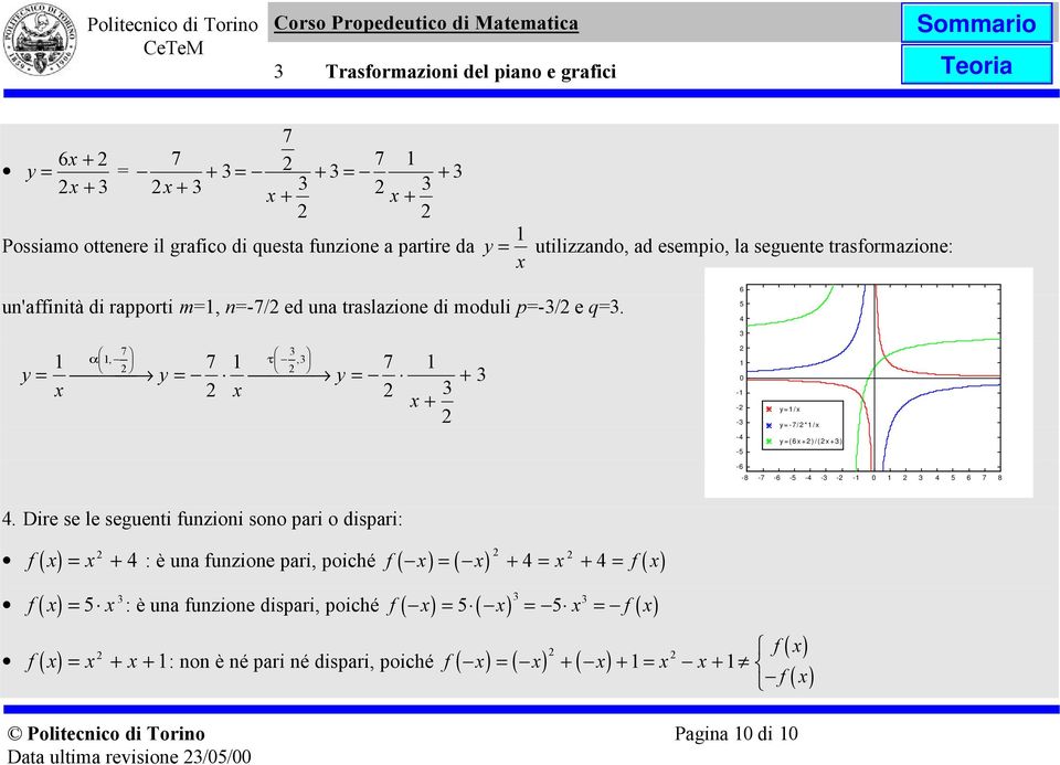 6 7 y = α, 7 y =, 7 y = + + - - - y=/ y=-7/*/ - - y=(6+)/(+) -6-8 -7-6 - - - - - 6 7 8.