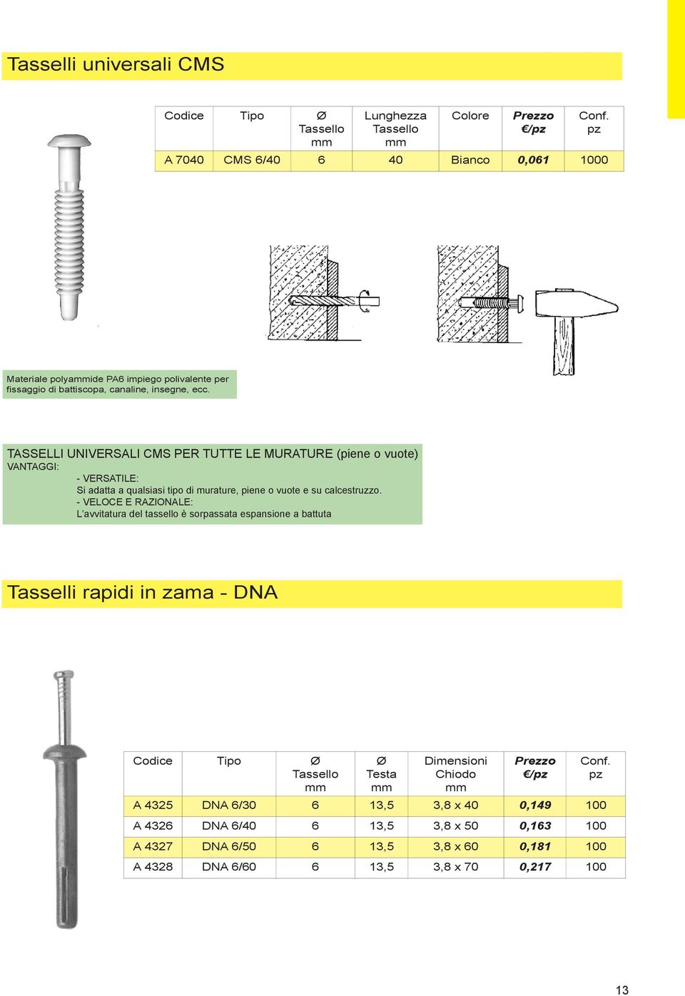 TASSELLI UNIVERSALI CMS PER TUTTE LE MURATURE (piene o vuote) VANTAGGI: - VERSATILE: Si adatta a qualsiasi tipo di murature, piene o vuote e su calcestruzzo.