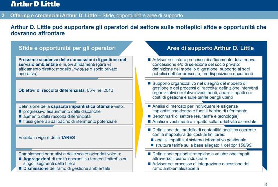 servizio ambientale e nuovi affidamenti (gara vs affidamento diretto; modello in-house o socio privato operativo) Obiettivi di raccolta differenziata: 65% nel 202 Definizione della capacità