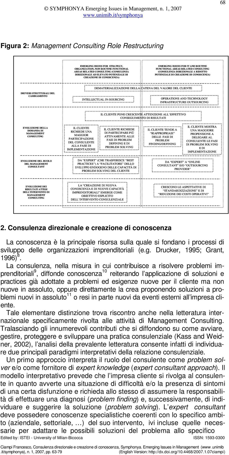 DEMATERIALIZZAZIONE DELLA CATENA DEL VALORE DEL CLIENTE ELLECTUAL IN-SOURCING OPERATIONS AND TECHNOLOGY INFRASTRUCTURE OUTSOURCING IL CLIENTE PONE CRESCENTE ATTENZIONE ALL EFFETTIVO CONSEGUIMENTO DI