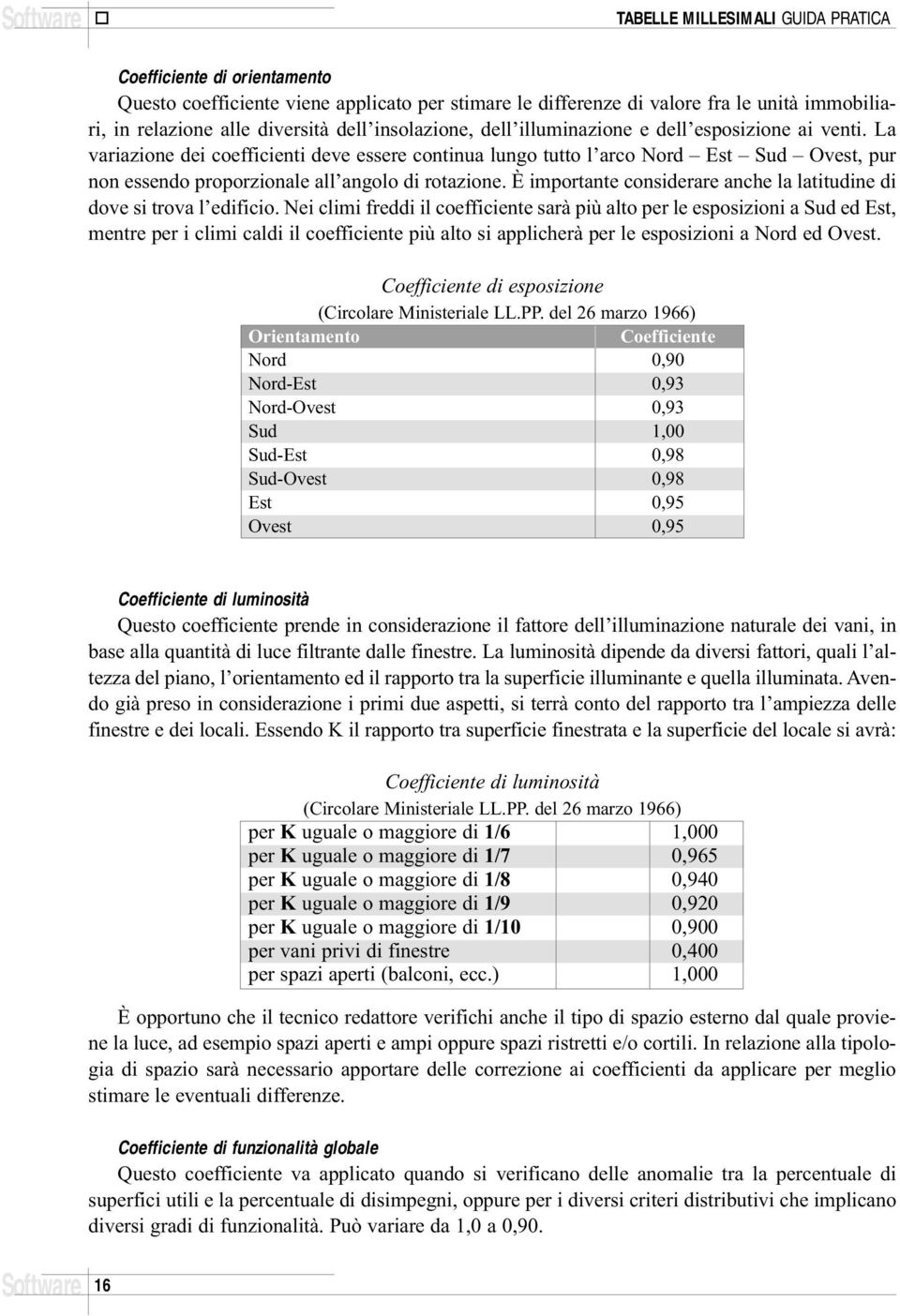 La variazione dei coefficienti deve essere continua lungo tutto l arco Nord Est Sud Ovest, pur non essendo proporzionale all angolo di rotazione.